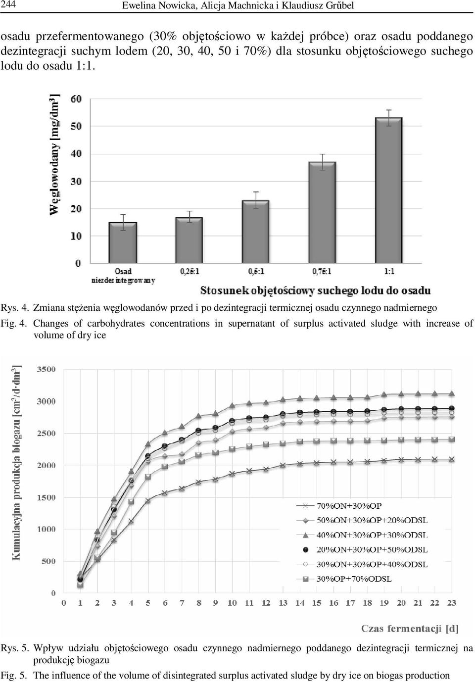 4. Changes of carbohydrates concentrations in supernatant of surplus activated sludge with increase of volume of dry ice Rys. 5.
