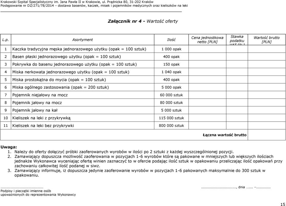 użytku (opak = 100 sztuk) 400 opak 3 Pokrywka do basenu jednorazowego użytku (opak = 100 sztuk) 150 opak 4 Miska nerkowata jednorazowego użytku (opak = 100 sztuk) 1 040 opak 5 Miska prostokątna do