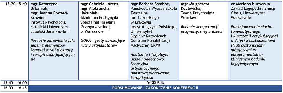 osób jąkających się mgr Gabriela Lorens, mgr Aleksandra Jakubiak, Akademia Pedagogiki Specjalnej im Marii Grzegorzewskiej GORA gesty obrazujące ruchy artykulatorów mgr Barbara Sambor, Państwowa