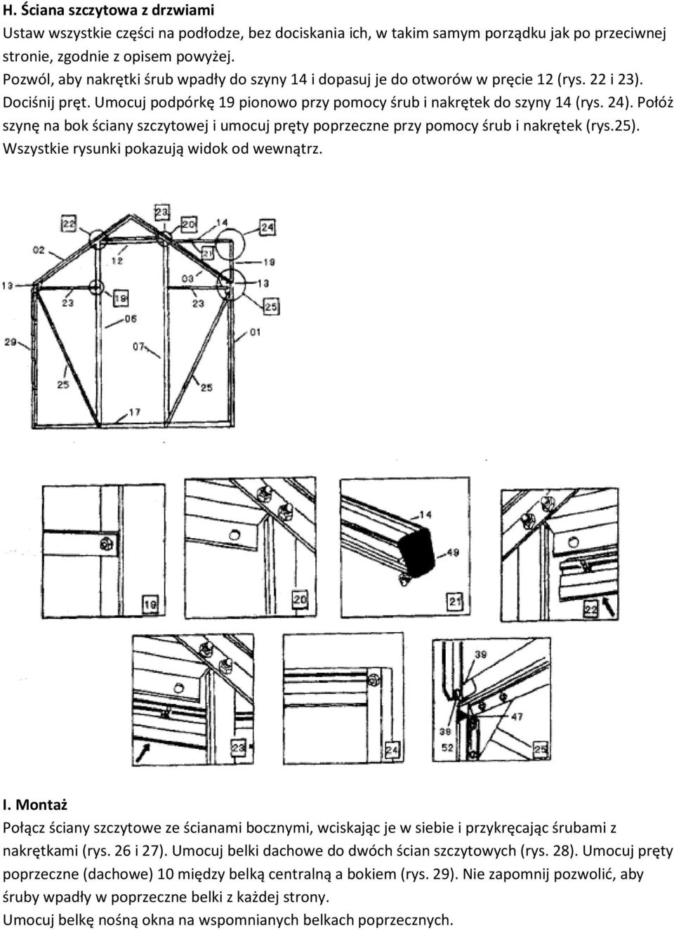 Połóż szynę na bok ściany szczytowej i umocuj pręty poprzeczne przy pomocy śrub i nakrętek (rys.25). Wszystkie rysunki pokazują widok od wewnątrz. I.