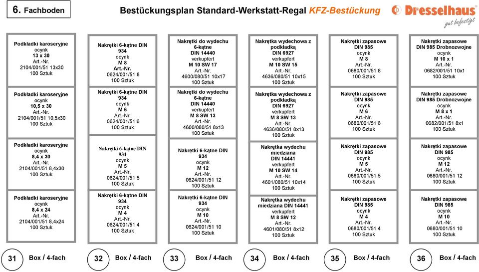 DIN 6927 M 8 SW 13 4636/080/51 8x13 M 6 0680/001/51 6 Drobnozwojne M 8 x 1 0682/001/51 8x1 8,4 x 30 2104/001/51 8,4x30 8,4 x 24 2104/001/51 8,4x24 M 5 0624/001/51 5 M 4 0624/001/51 4 M 12 0624/001/51
