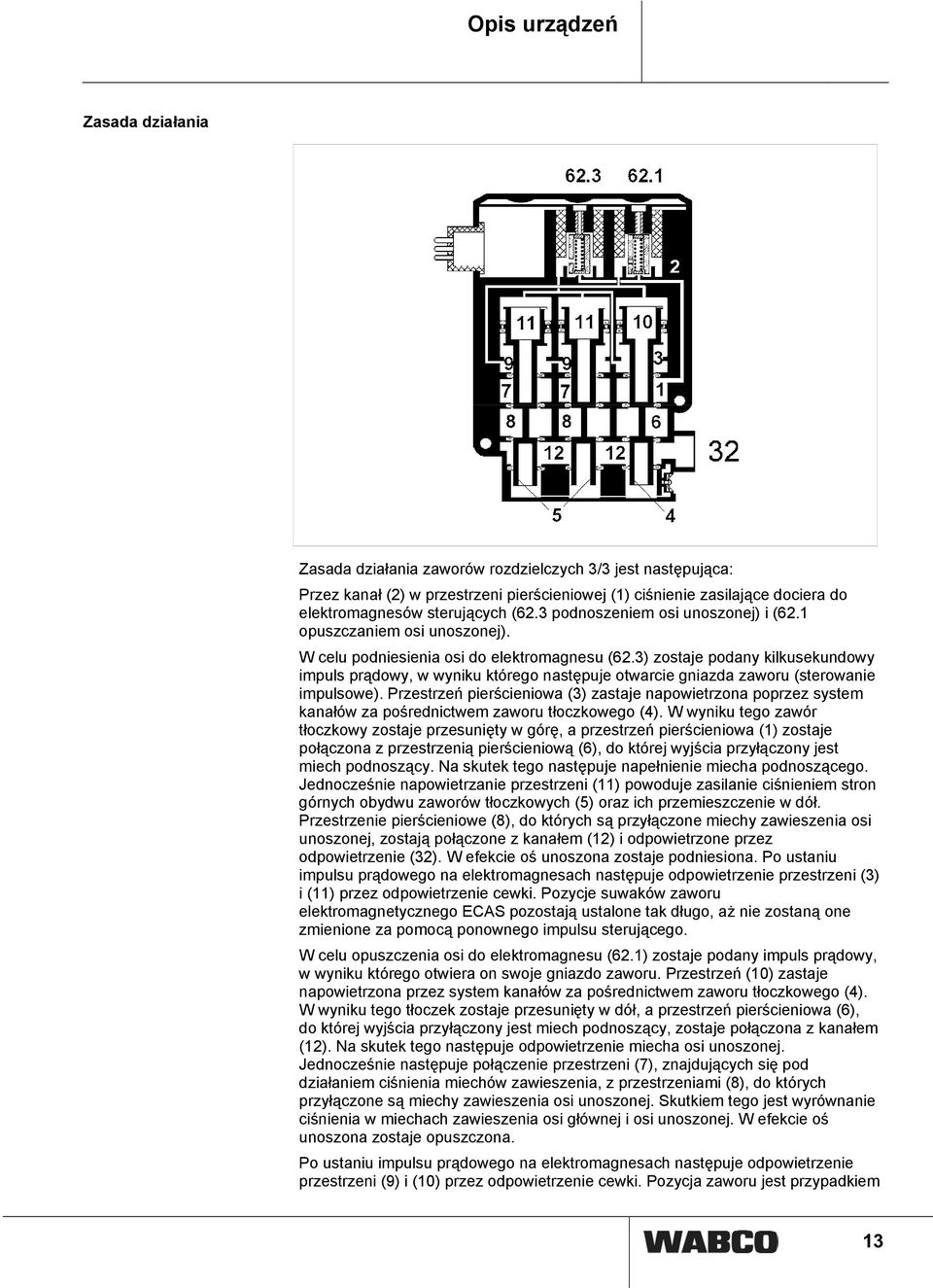 3) zostaje podany kilkusekundowy impuls prądowy, w wyniku którego następuje otwarcie gniazda zaworu (sterowanie impulsowe).