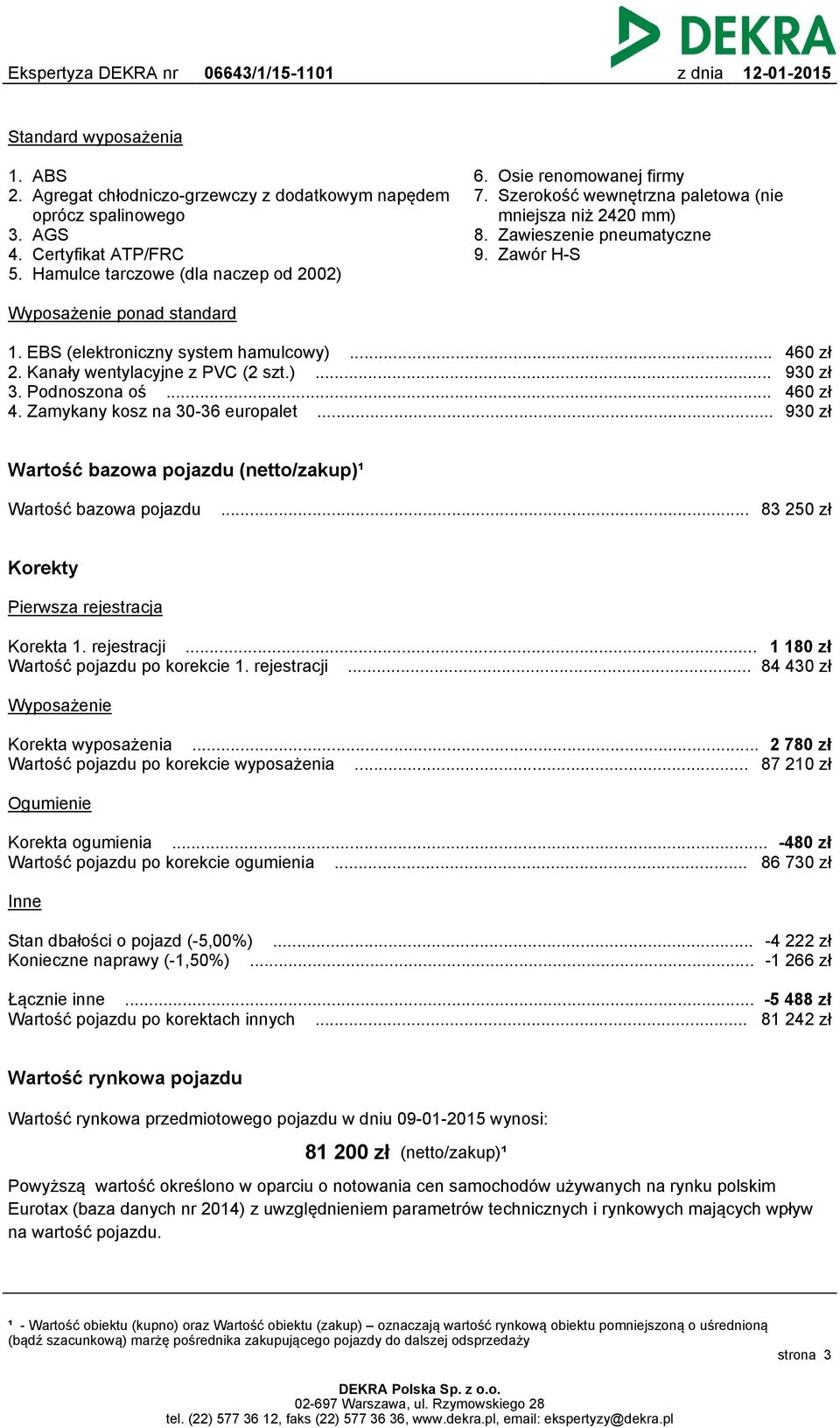 )... 3. Podnoszona oś... 4. Zamykany kosz na 30-36 europalet... 460 zł 930 zł 460 zł 930 zł Wartość bazowa pojazdu (netto/zakup)¹ Wartość bazowa pojazdu.