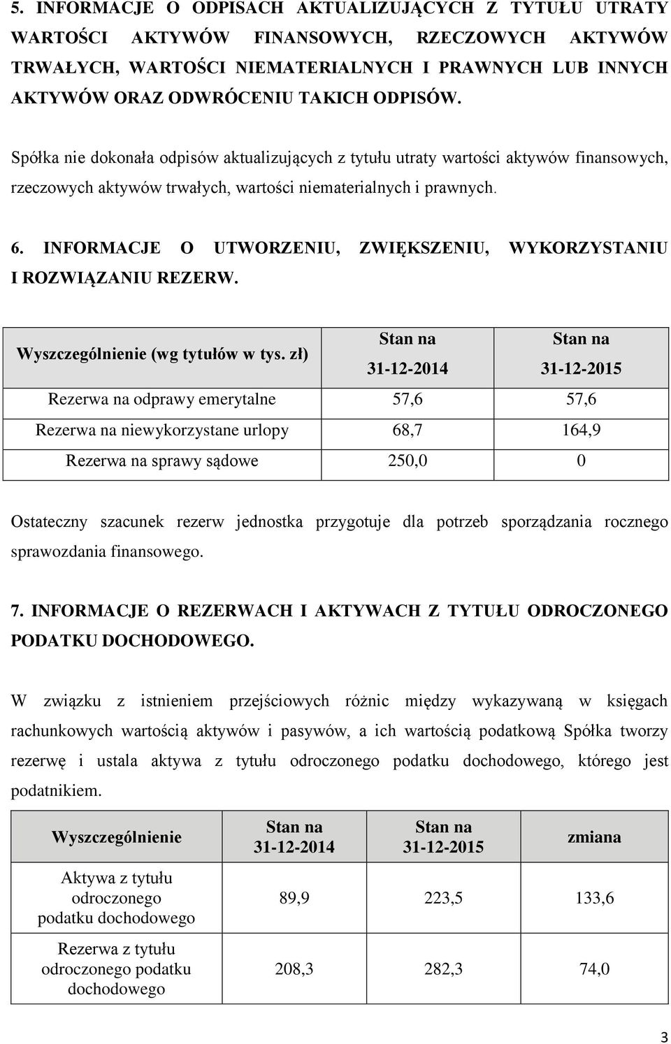 INFORMACJE O UTWORZENIU, ZWIĘKSZENIU, WYKORZYSTANIU I ROZWIĄZANIU REZERW. Wyszczególnienie (wg tytułów w tys.