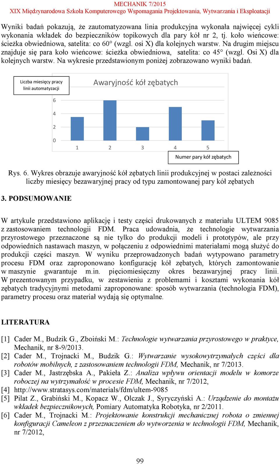 Osi X) dla kolejnych warstw. Na wykresie przedstawionym poniżej zobrazowano wyniki badań.