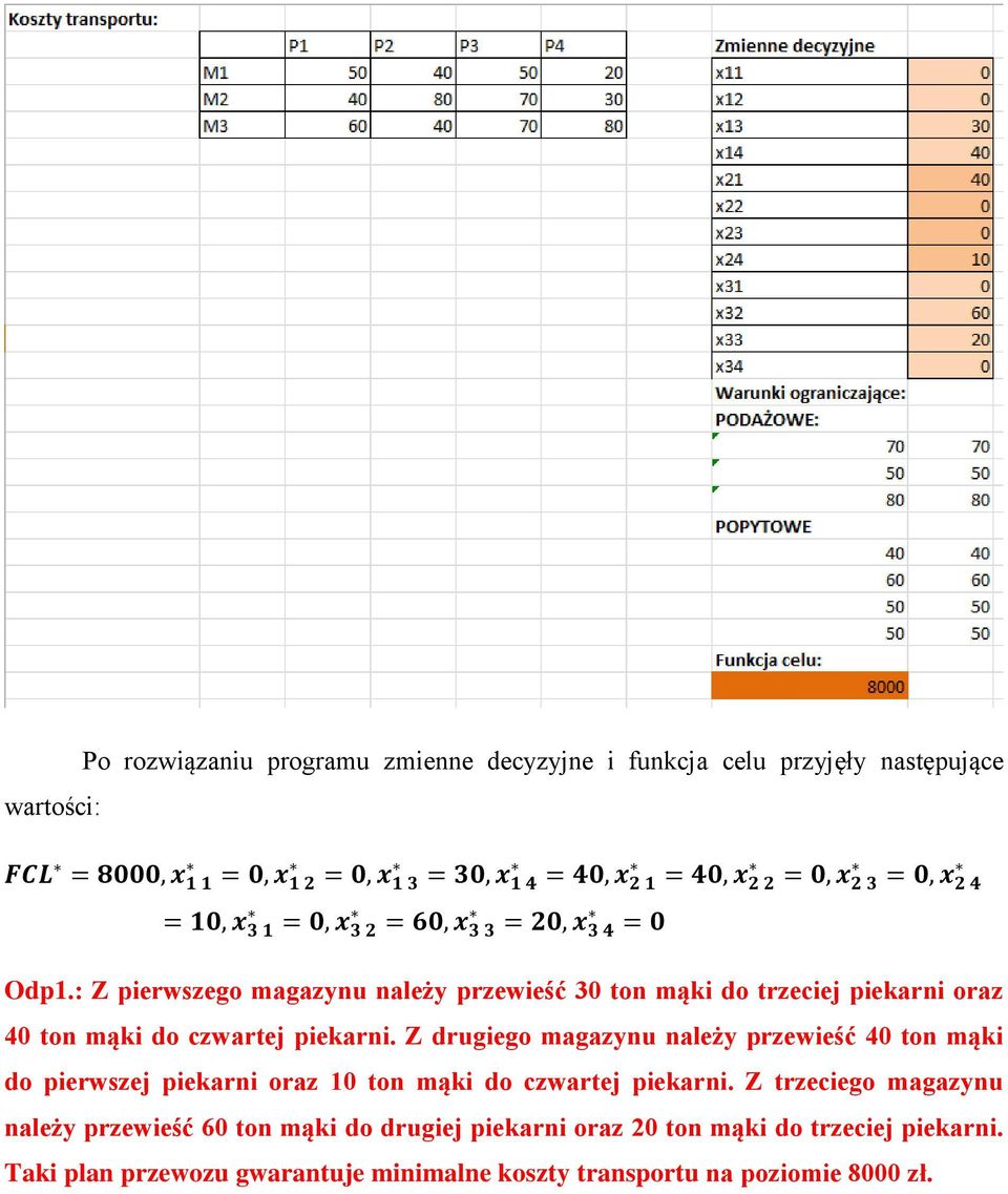 : Z pierwszego magazynu należy przewieść 30 ton mąki do trzeciej piekarni oraz 40 ton mąki do czwartej piekarni.
