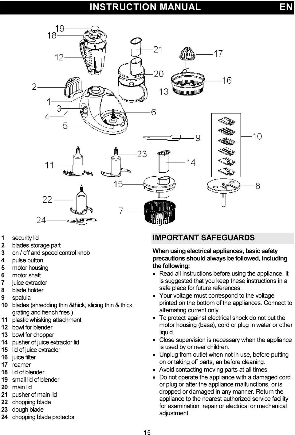 extractor 16 juice filter 17 reamer 18 lid of blender 19 small lid of blender 20 main lid 21 pusher of main lid 22 chopping blade 23 dough blade 24 chopping blade protector IMPORTANT SAFEGUARDS When
