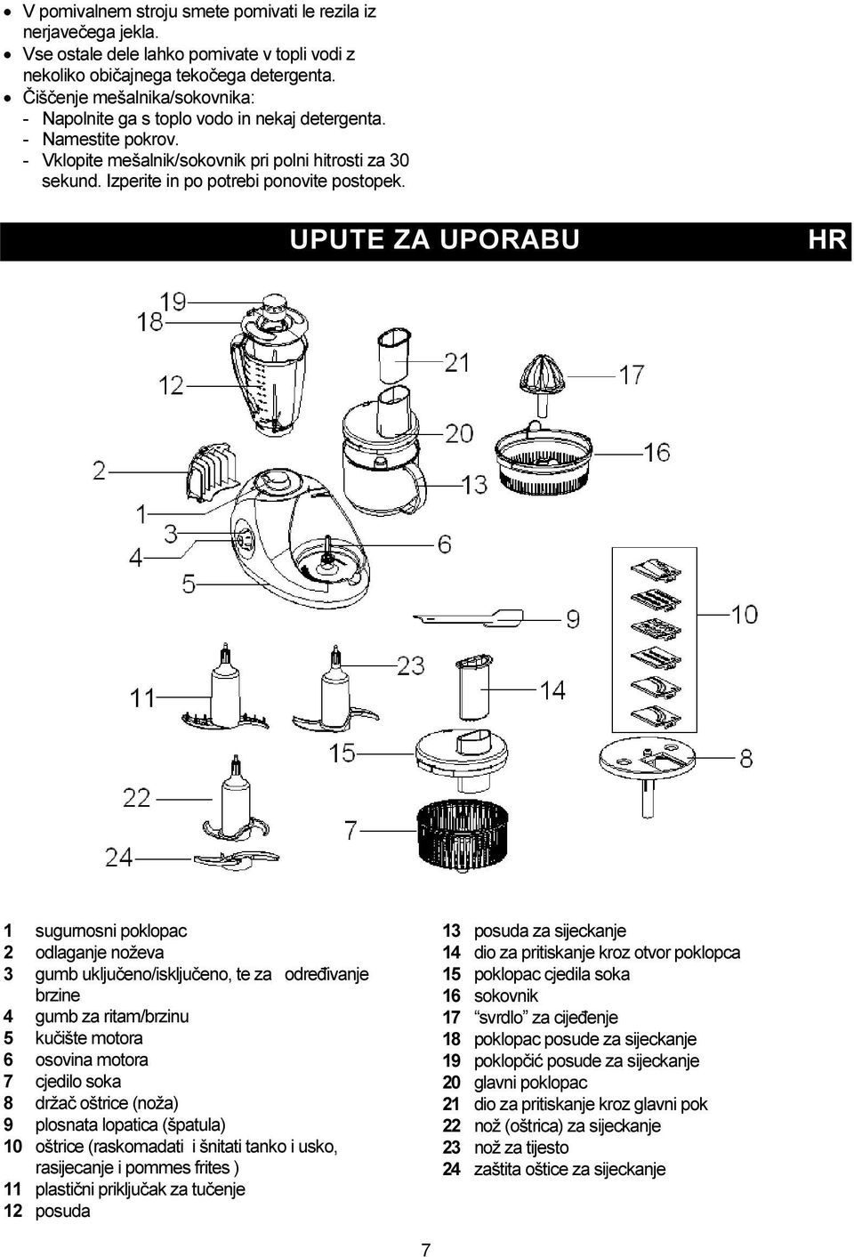 Izperite in po potrebi ponovite postopek.