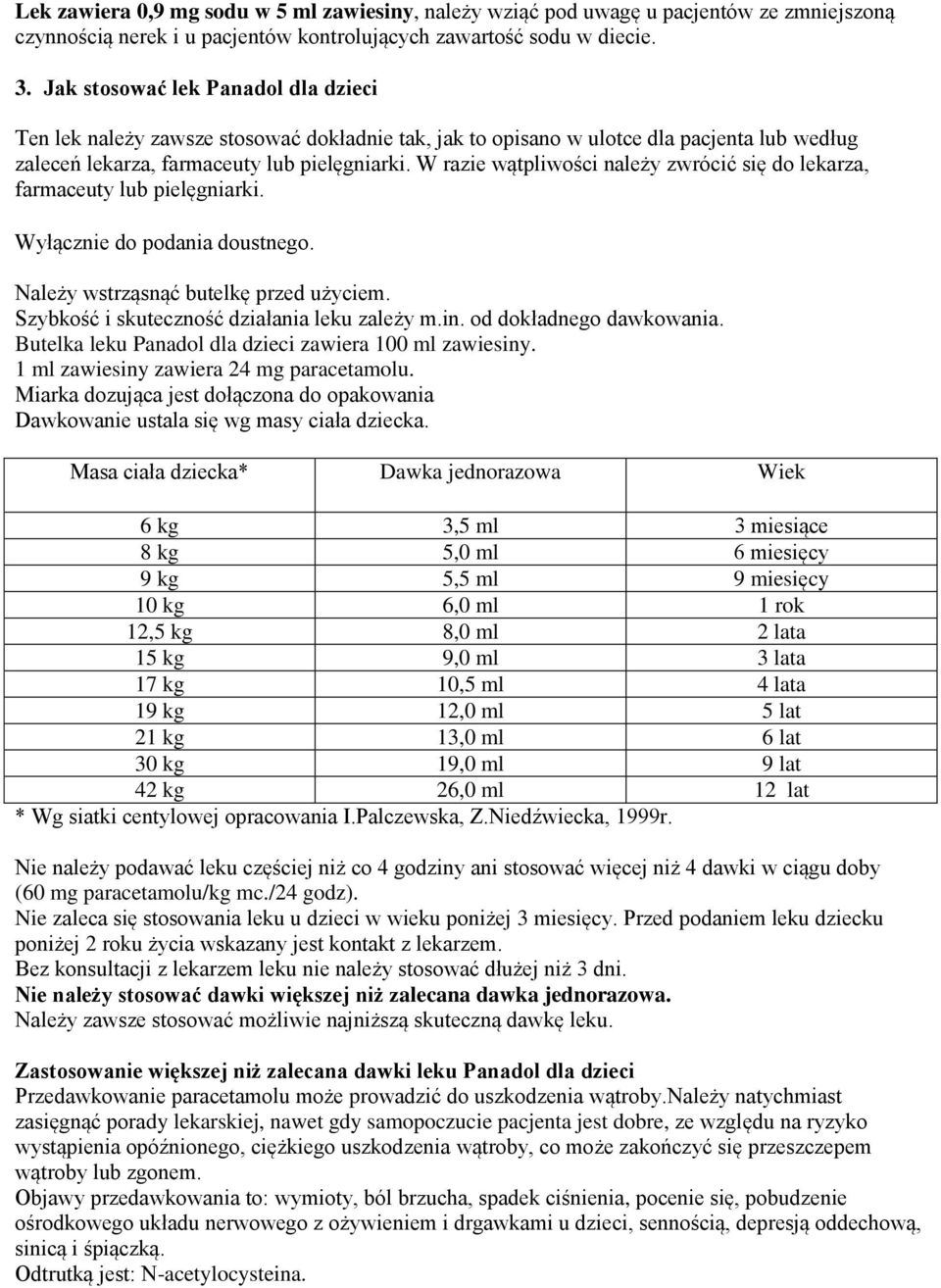 W razie wątpliwości należy zwrócić się do lekarza, farmaceuty lub pielęgniarki. Wyłącznie do podania doustnego. Należy wstrząsnąć butelkę przed użyciem. Szybkość i skuteczność działania leku zależy m.