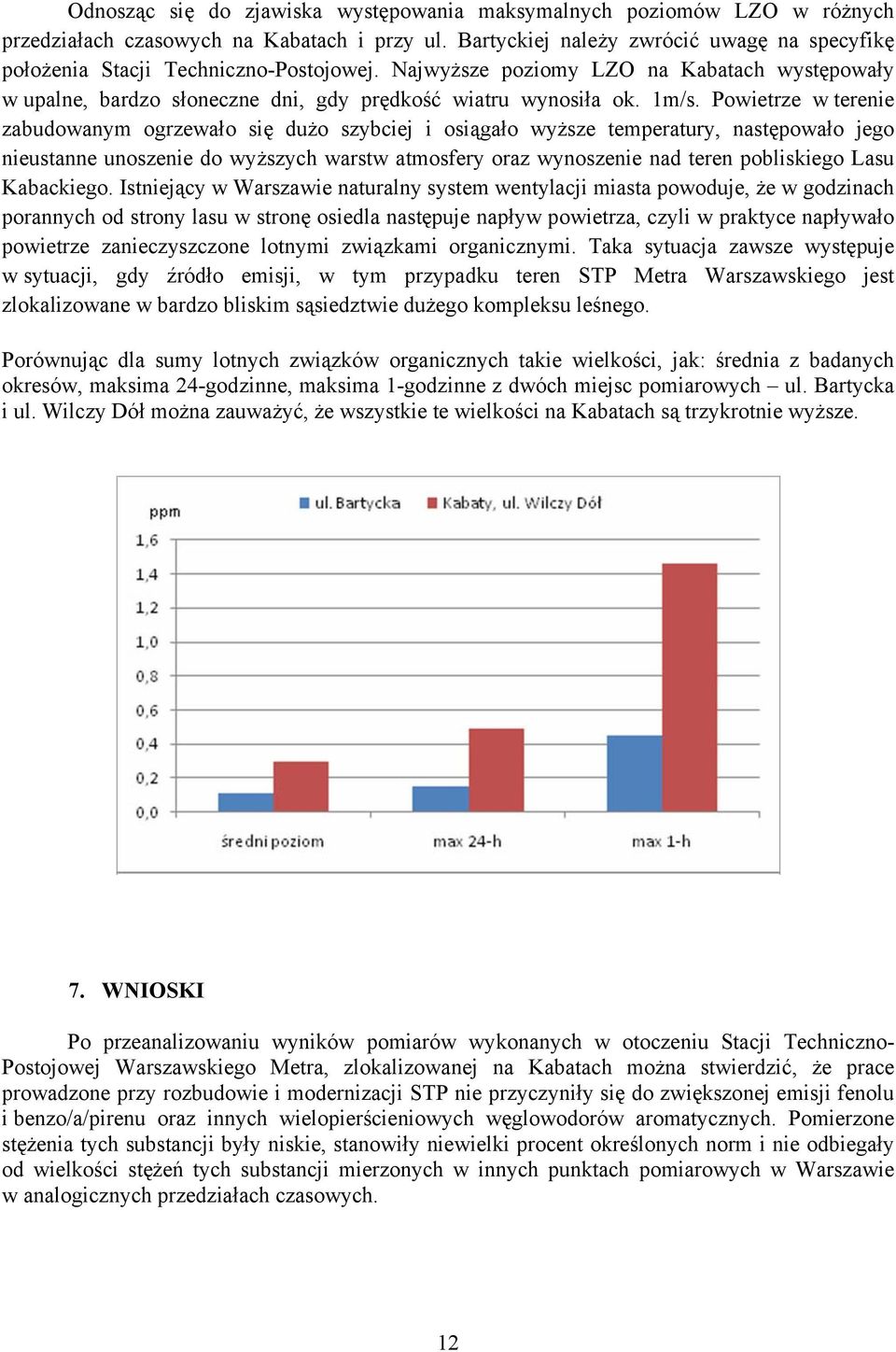 1m/s. Powietrze w terenie zabudowanym ogrzewało się dużo szybciej i osiągało wyższe temperatury, następowało jego nieustanne unoszenie do wyższych warstw atmosfery oraz wynoszenie nad teren