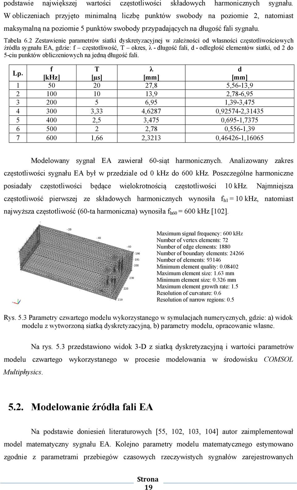 2 Zestawienie parametrów siatki dyskretyzacyjnej w zależności od własności częstotliwościowych źródła sygnału EA, gdzie: f częstotliwość, T okres, λ - długość fali, d - odległość elementów siatki, od