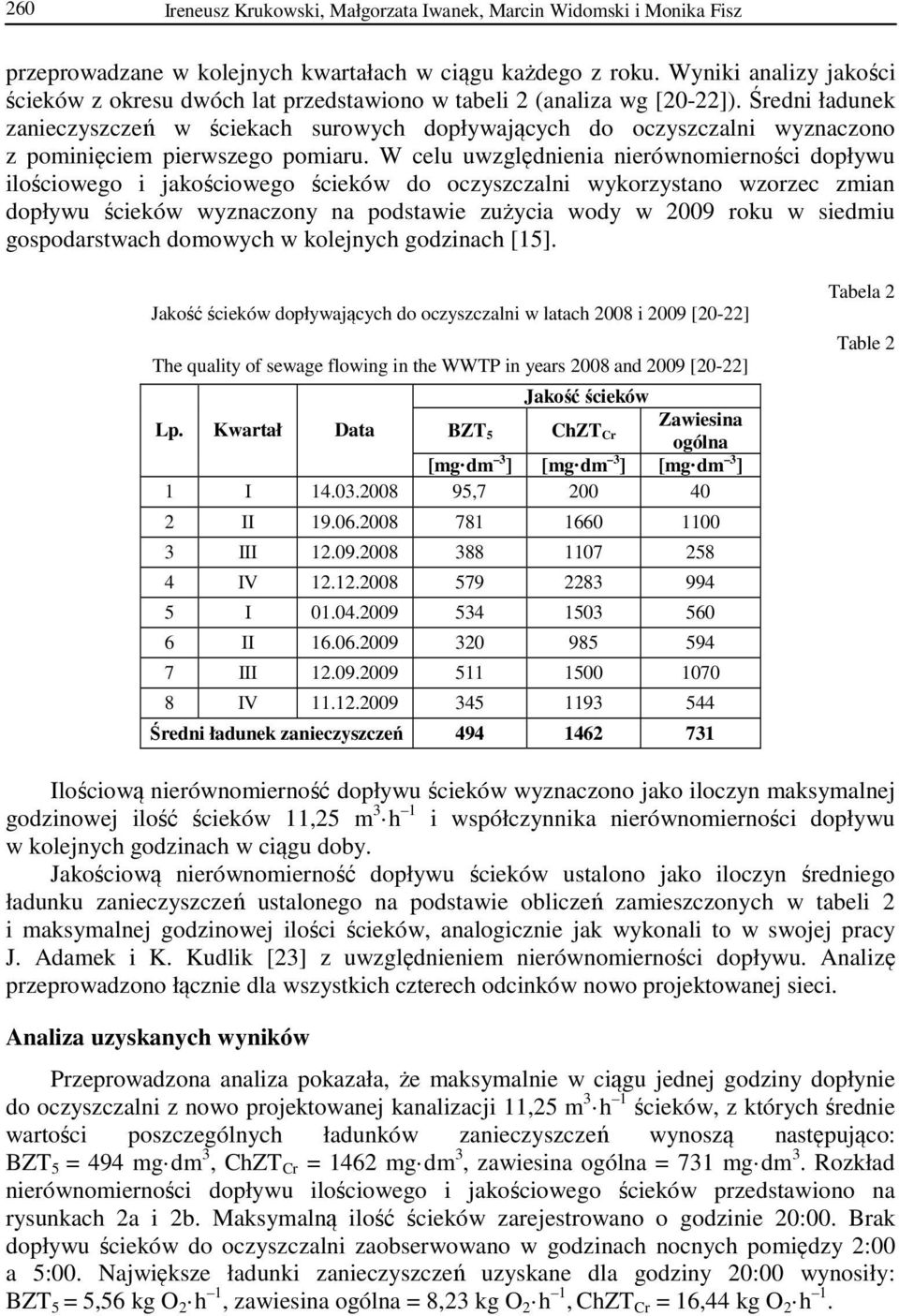 Średni ładunek zanieczyszczeń w ściekach surowych dopływających do oczyszczalni wyznaczono z pominięciem pierwszego pomiaru.