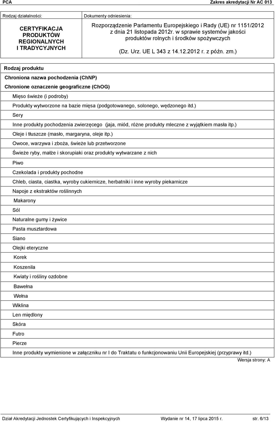 ) Rodzaj produktu Chroniona nazwa pochodzenia (ChNP) Chronione oznaczenie geograficzne (ChOG) Mięso świeże (i podroby) Produkty wytworzone na bazie mięsa (podgotowanego, solonego, wędzonego itd.