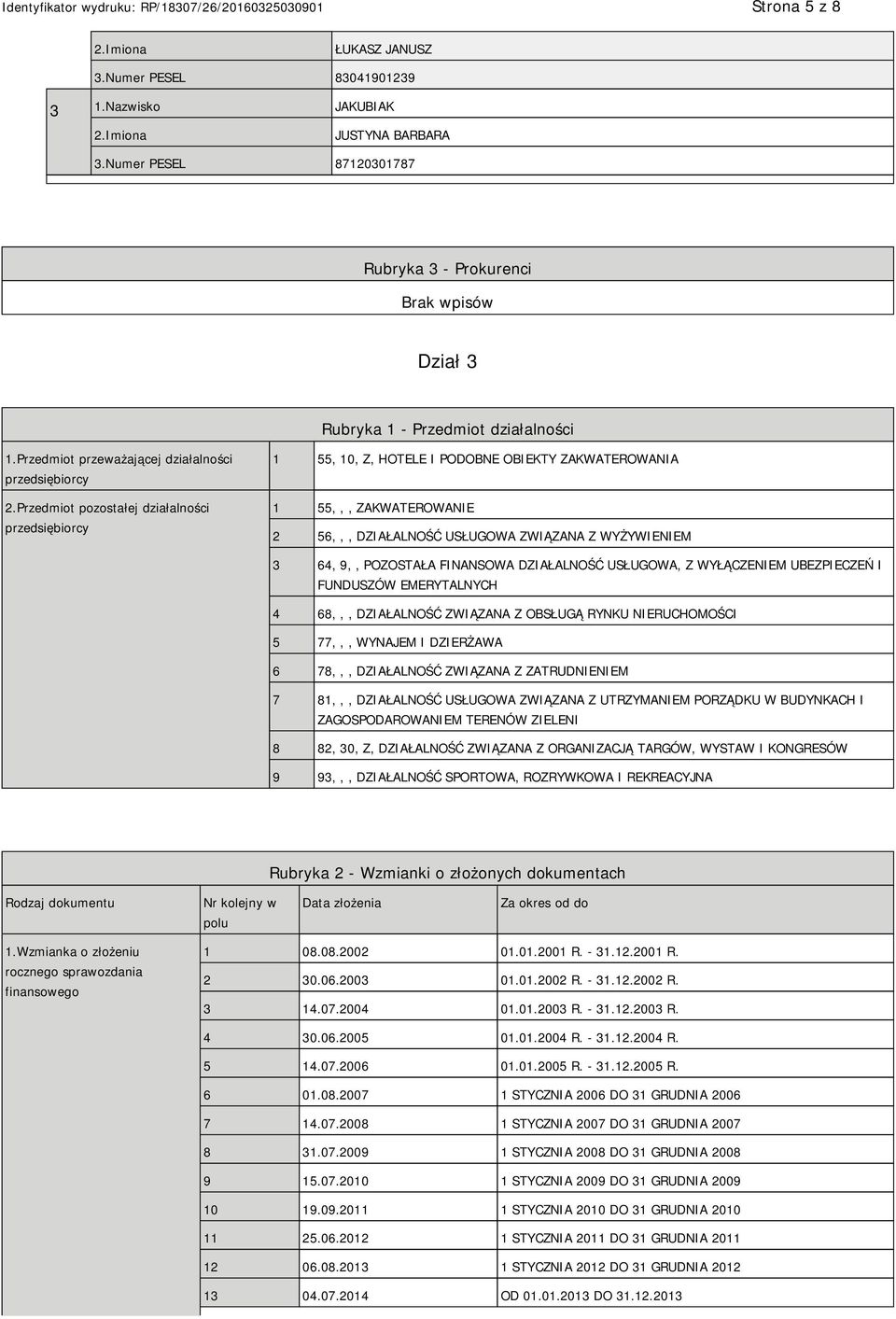 Przedmiot pozostałej działalności przedsiębiorcy 1 55, 10, Z, HOTELE I PODOBNE OBIEKTY ZAKWATEROWANIA 1 55,,, ZAKWATEROWA 2 56,,, DZIAŁALNOŚĆ USŁUGOWA ZWIĄZANA Z WYŻYWIEM 3 64, 9,, POZOSTAŁA