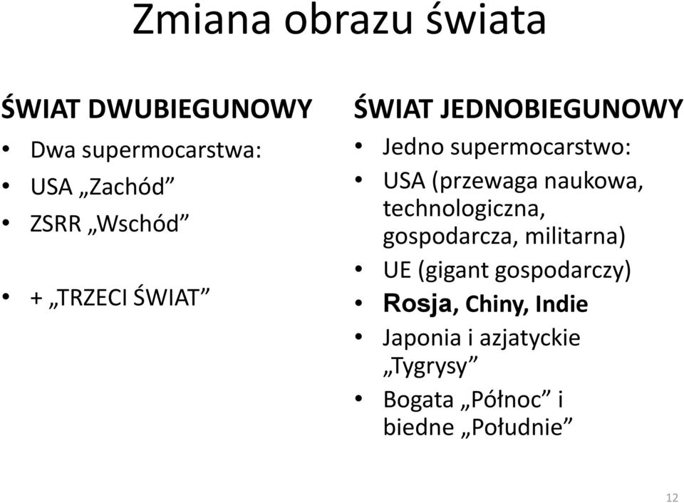 (przewaga naukowa, technologiczna, gospodarcza, militarna) UE (gigant