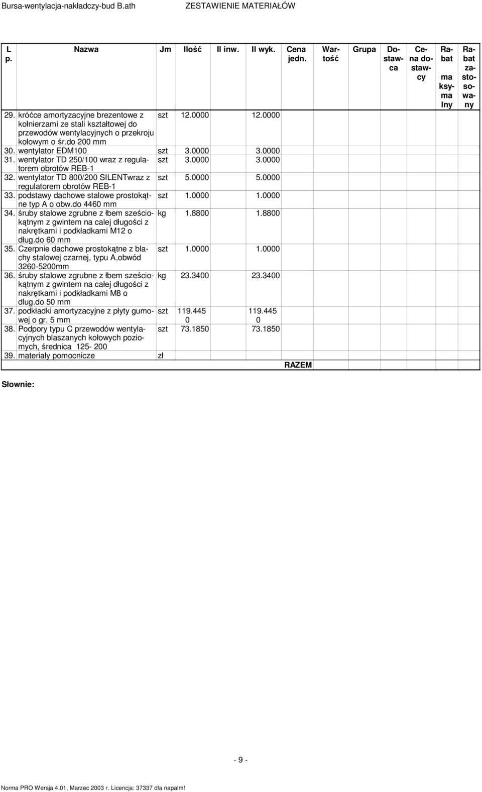 wentylator TD 8/2 SILENTwraz z szt 5. 5. regulatorem 33. podstawy dachowe stalowe prostokątne typ A o obw.do 446 1. 34. śruby stalowe zgrubne z łbem sześciokątnym kg 1.88 1.