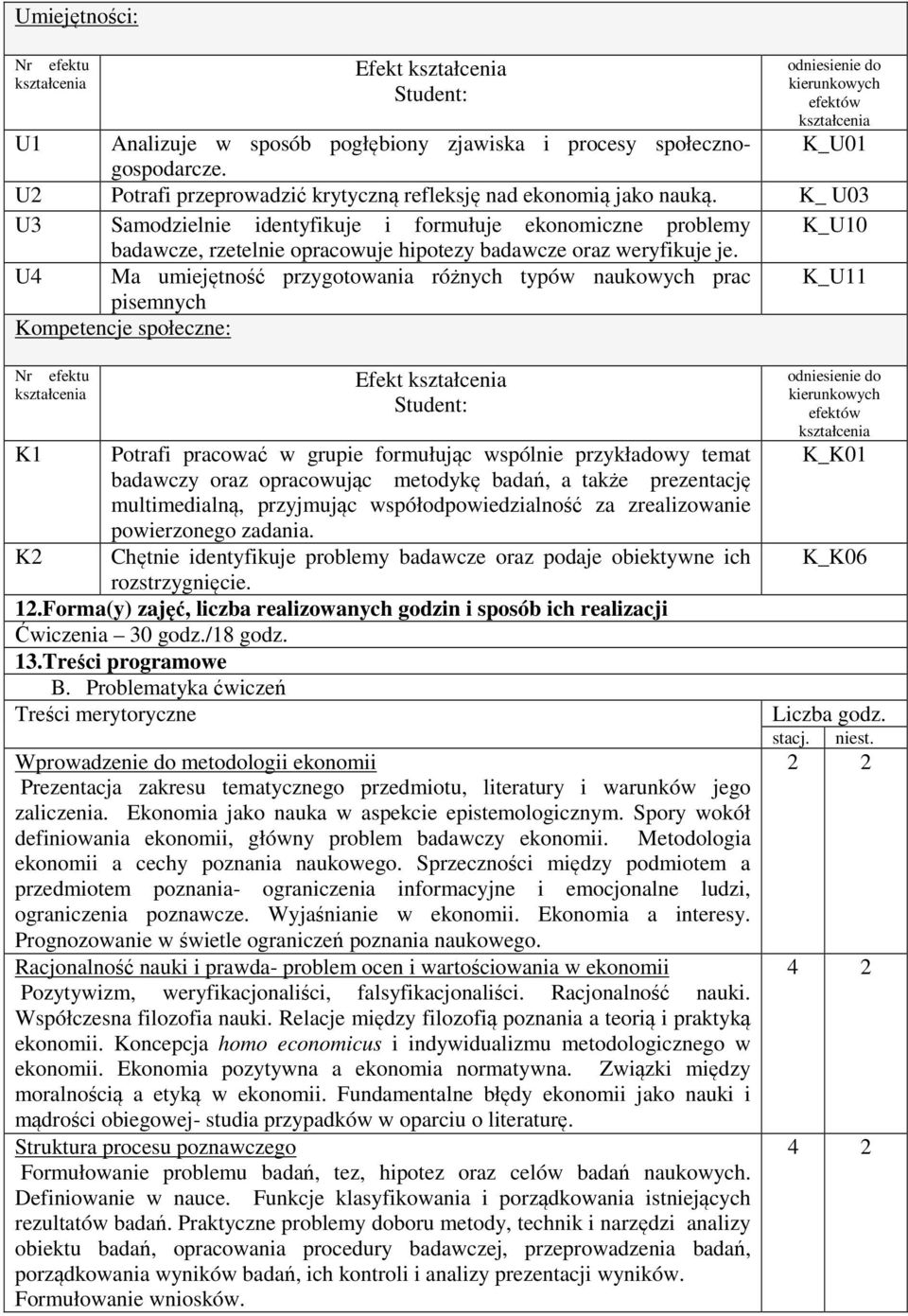 U4 Ma umiejętność przygotowania różnych typów naukowych prac pisemnych K_U11 Kompetencje społeczne: Efekt K1 Potrafi pracować w grupie formułując wspólnie przykładowy temat badawczy oraz opracowując