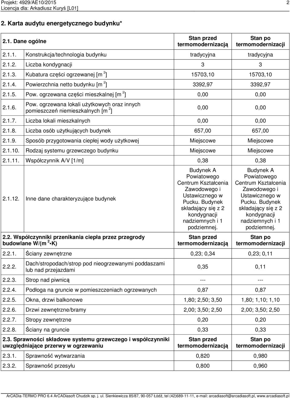 1.7. Liczba lokali mieszkalnych 0,00 0,00 2.1.8. Liczba osób użytkujących budynek 657,00 657,00 2.1.9. Sposób przygotowania ciepłej wody użytkowej Miejscowe Miejscowe 2.1.10.