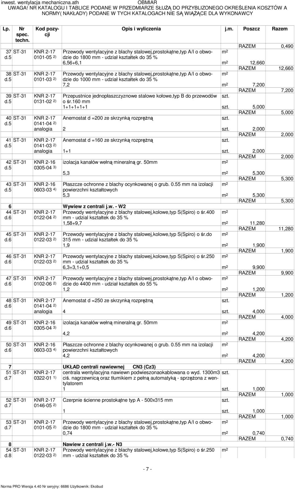 5 0101-05 2) 6,56+6,1 12,660 RAZEM 12,660 38 ST-31 KNR 2-17 Przewody wentylacyjne z blachy stalowej,prostokątne,typ A/I o obwodzie do 1000 mm - udział kształtek do 35 % d.
