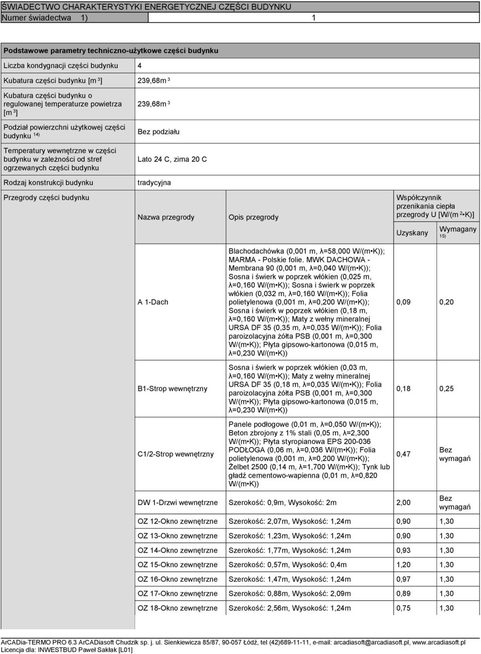 konstrukcji budynku tradycyjna Przegrody części budynku Nazwa przegrody Opis przegrody Współczynnik przenikania ciepła przegrody U [W/(m 2 K)] Uzyskany Wymagany 15) A 1-Dach Blachodachówka (0,001 m,