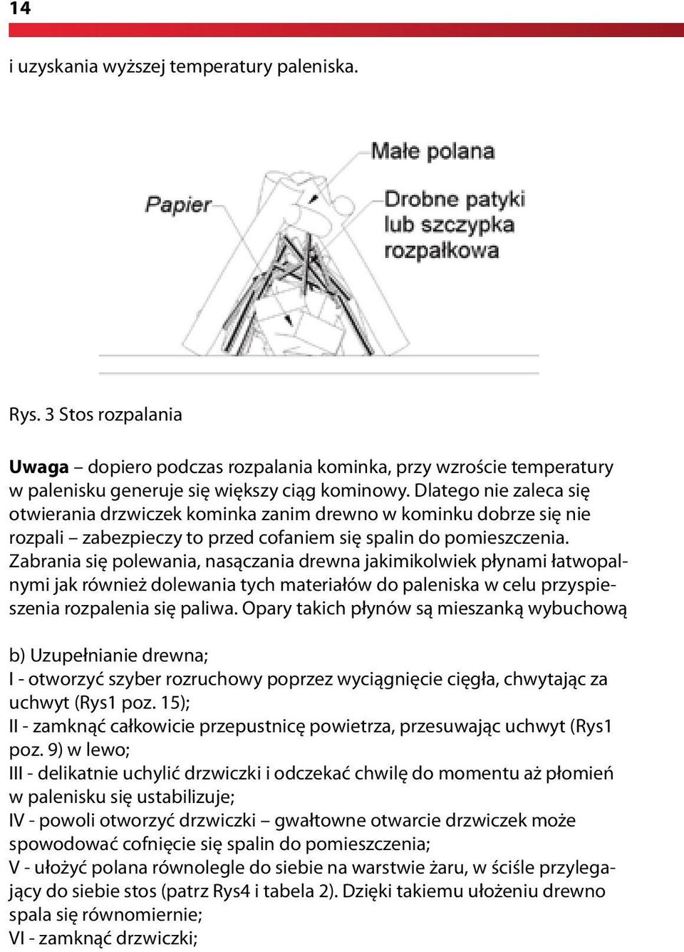 Zabrania się polewania, nasączania drewna jakimikolwiek płynami łatwopalnymi jak również dolewania tych materiałów do paleniska w celu przyspieszenia rozpalenia się paliwa.
