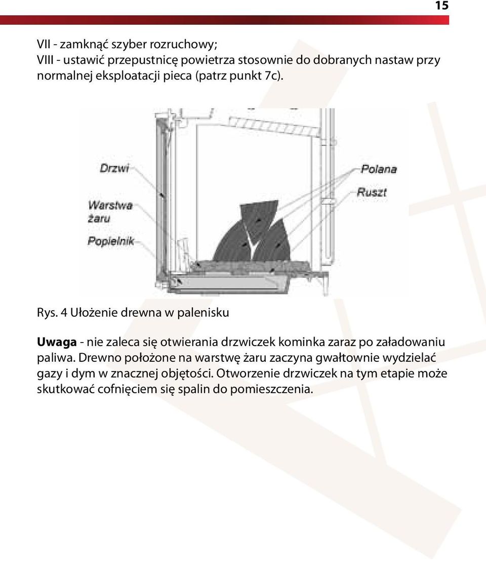 4 Ułożenie drewna w palenisku Uwaga - nie zaleca się otwierania drzwiczek kominka zaraz po załadowaniu paliwa.