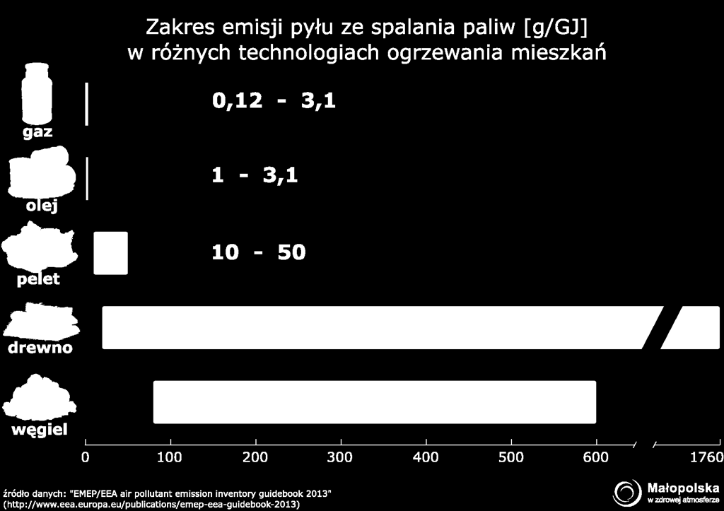 Uzasadnienie