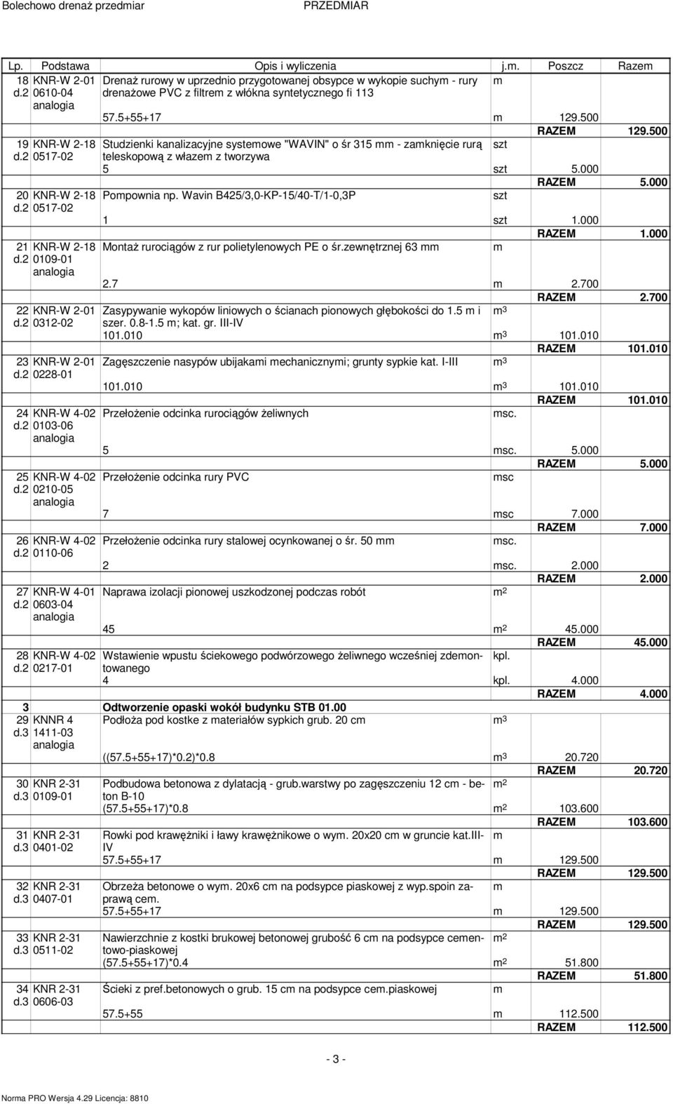 2 0603-04 Studzienki kanalizacyjne systemowe "WAVIN" o śr 315 mm - zamknięcie rurą szt teleskopową z włazem z tworzywa 5 szt 5.000 RAZEM 5.000 Pompownia np.