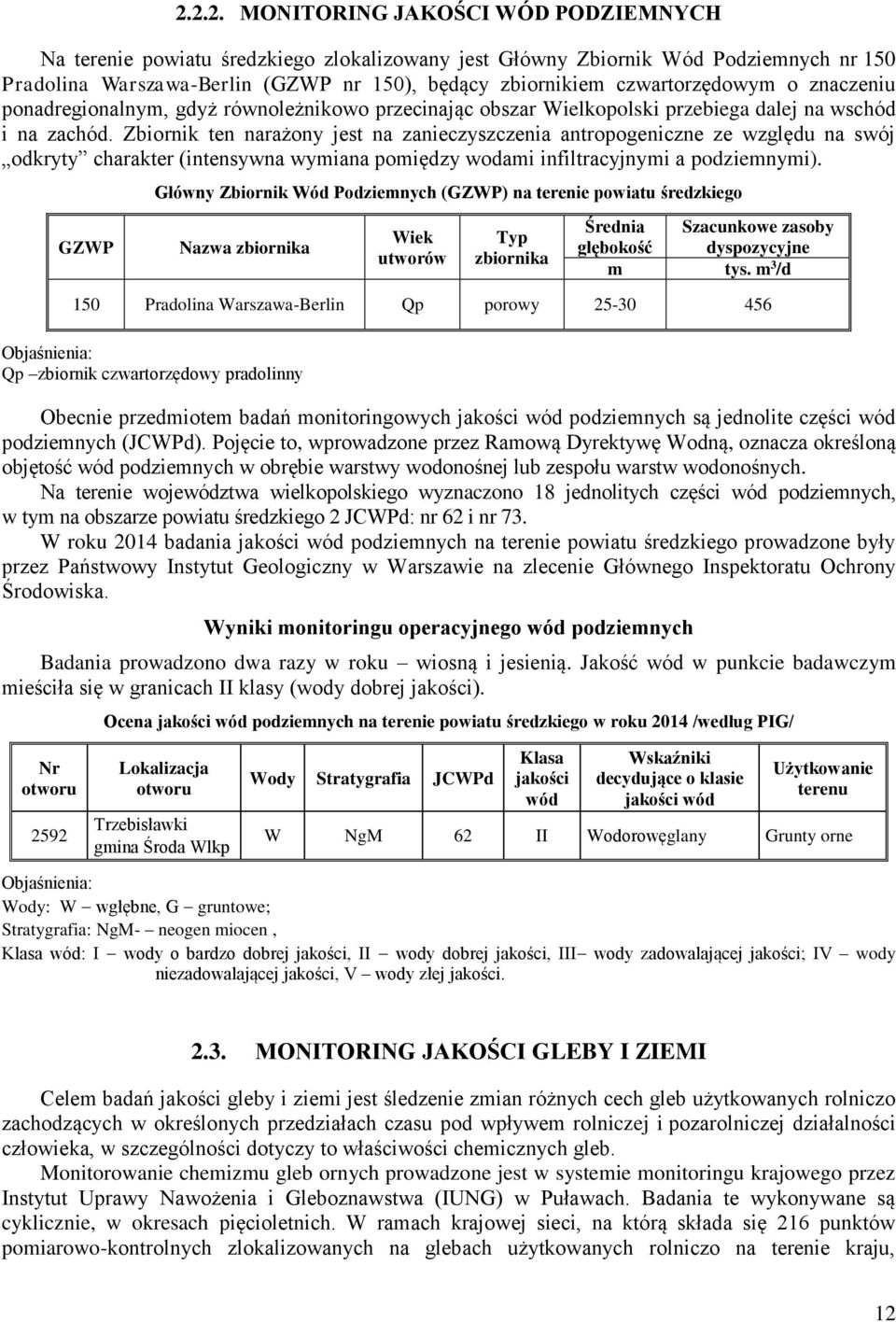 Zbiornik ten narażony jest na zanieczyszczenia antropogeniczne ze względu na swój odkryty charakter (intensywna wymiana pomiędzy wodami infiltracyjnymi a podziemnymi).