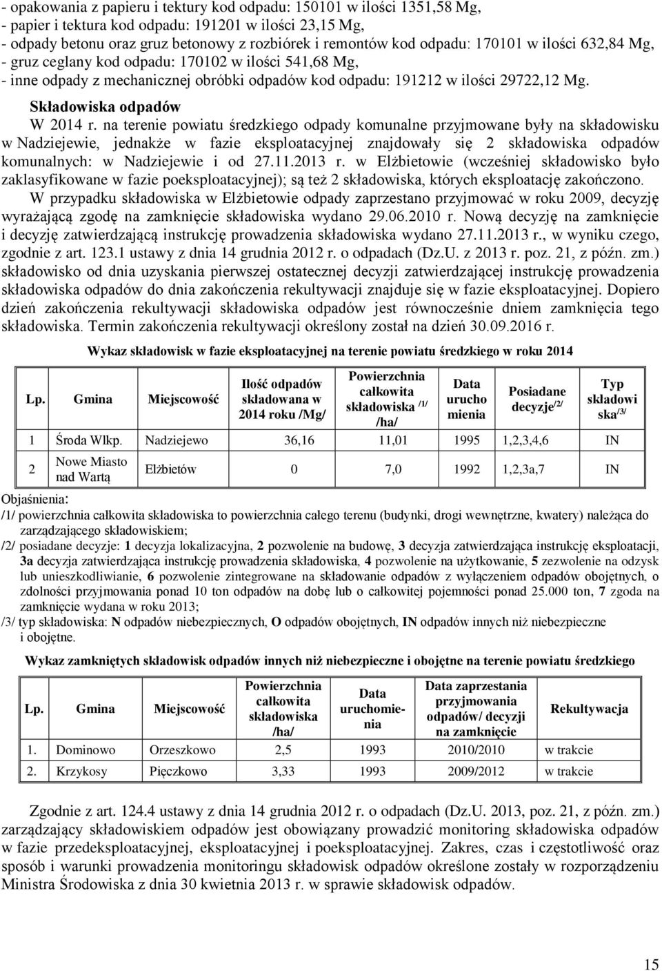 na terenie powiatu średzkiego odpady komunalne przyjmowane były na składowisku w Nadziejewie, jednakże w fazie eksploatacyjnej znajdowały się 2 składowiska odpadów komunalnych: w Nadziejewie i od 27.