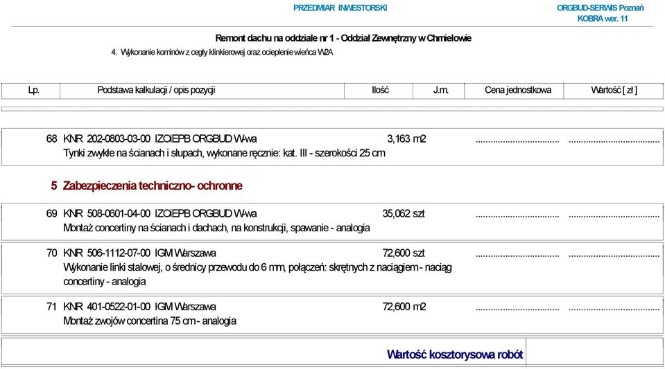 III - szerokości 25 cm 5 Zabezpieczenia techniczno- ochronne 69 KNR 508-0601-04-00 IZOiEPB ORGBUD W-wa 35,062 szt.