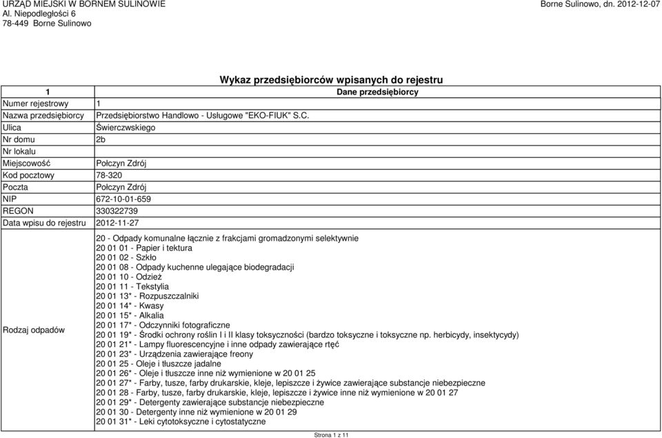 Ulica Świerczwskiego Nr domu 2b Nr lokalu Miejscowość Połczyn Zdrój Kod pocztowy 78-320 Poczta Połczyn Zdrój NIP 672-10-01-659 REGON 330322739 Data wpisu do rejestru 2012-11-27 Rodzaj odpadów 20 -