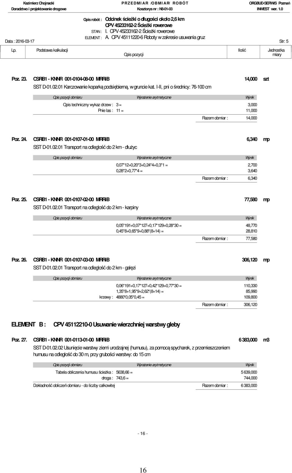 CSRB1 - KNNR 001-0107-01-00 MRRiB 6,340 mp SST D-01.02.01 Transport na odległość do 2 km - dłużyc 0,07*12+0,20*3+0,24*4+0,3*1 = 2,700 0,28*2+0,77*4 = 3,640 Razem obmiar : 6,340 Poz. 25.