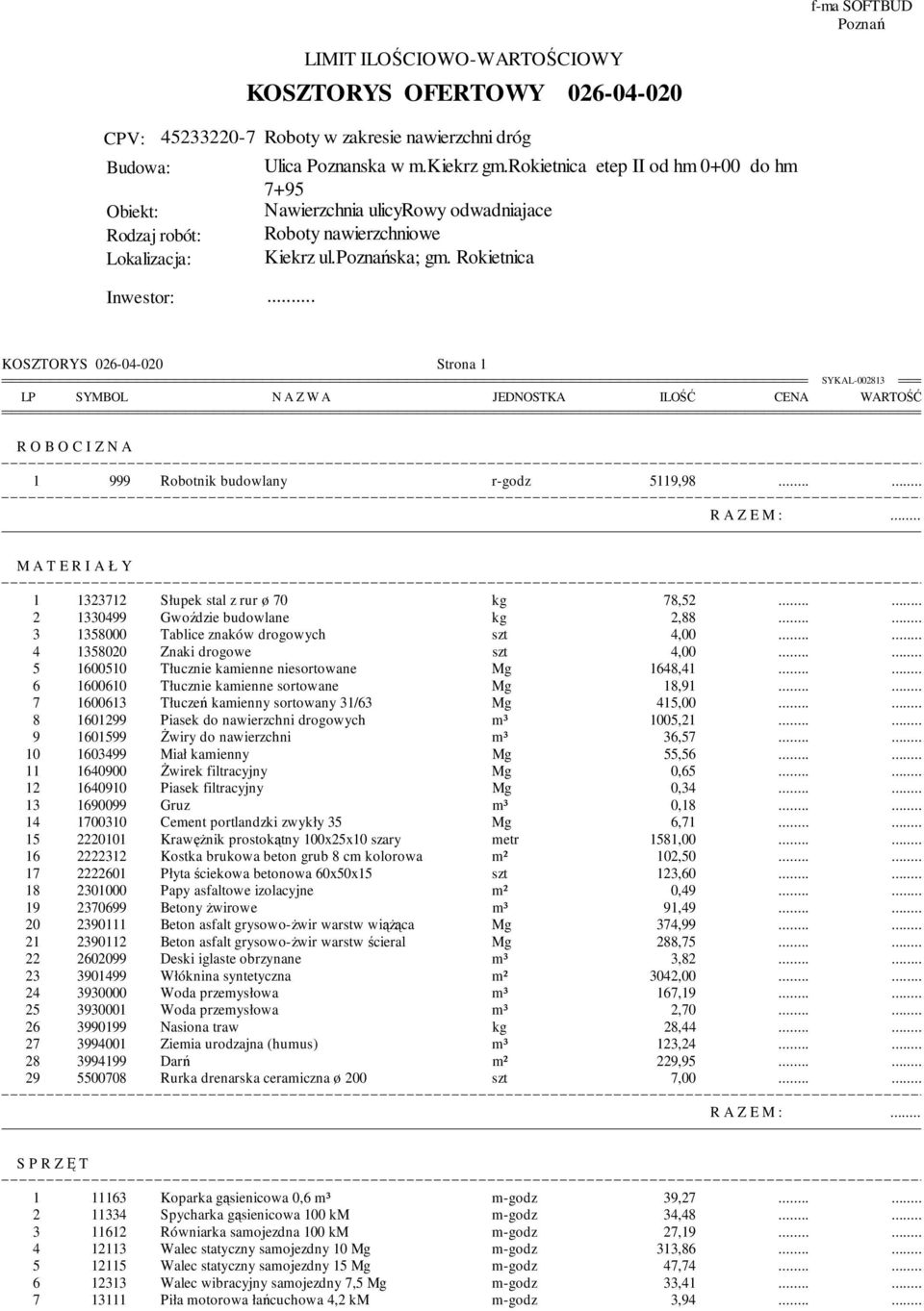 kg 78,52 2 1330499 Gwoździe budowlane kg 2,88 3 1358000 Tablice znaków drogowych szt 4,00 4 1358020 Znaki drogowe szt 4,00 5 1600510 Tłucznie kamienne niesortowane Mg 1648,41 6 1600610 Tłucznie