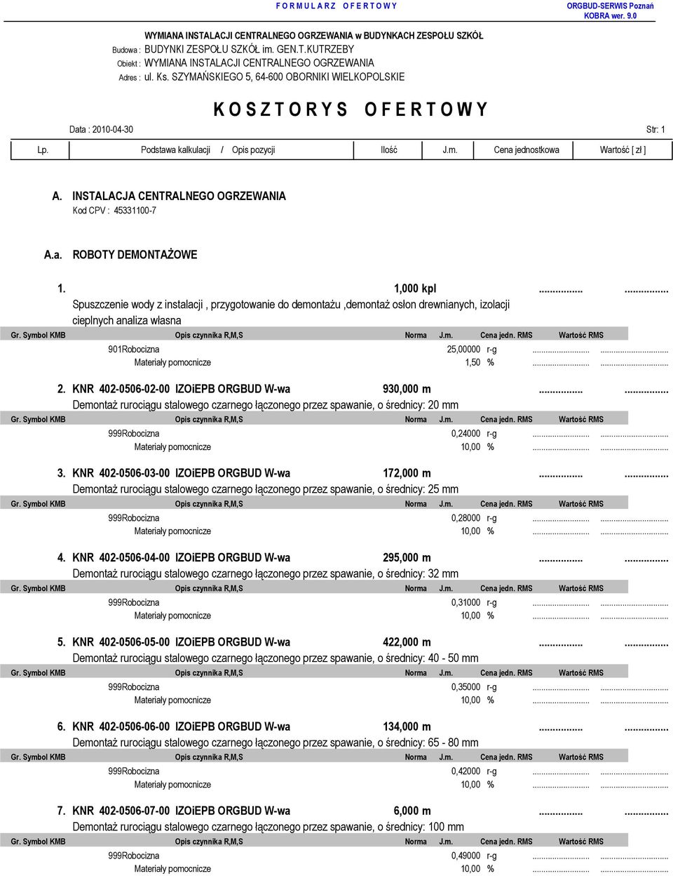 ..... Spuszczenie wody z instalacji, przygotowanie do demontaŝu,demontaŝ osłon drewnianych, izolacji cieplnych analiza własna 901Robocizna 25,00000 r-g...... 2. KNR 402-0506-02-00 IZOiEPB ORGBUD W-wa 930,000 m.