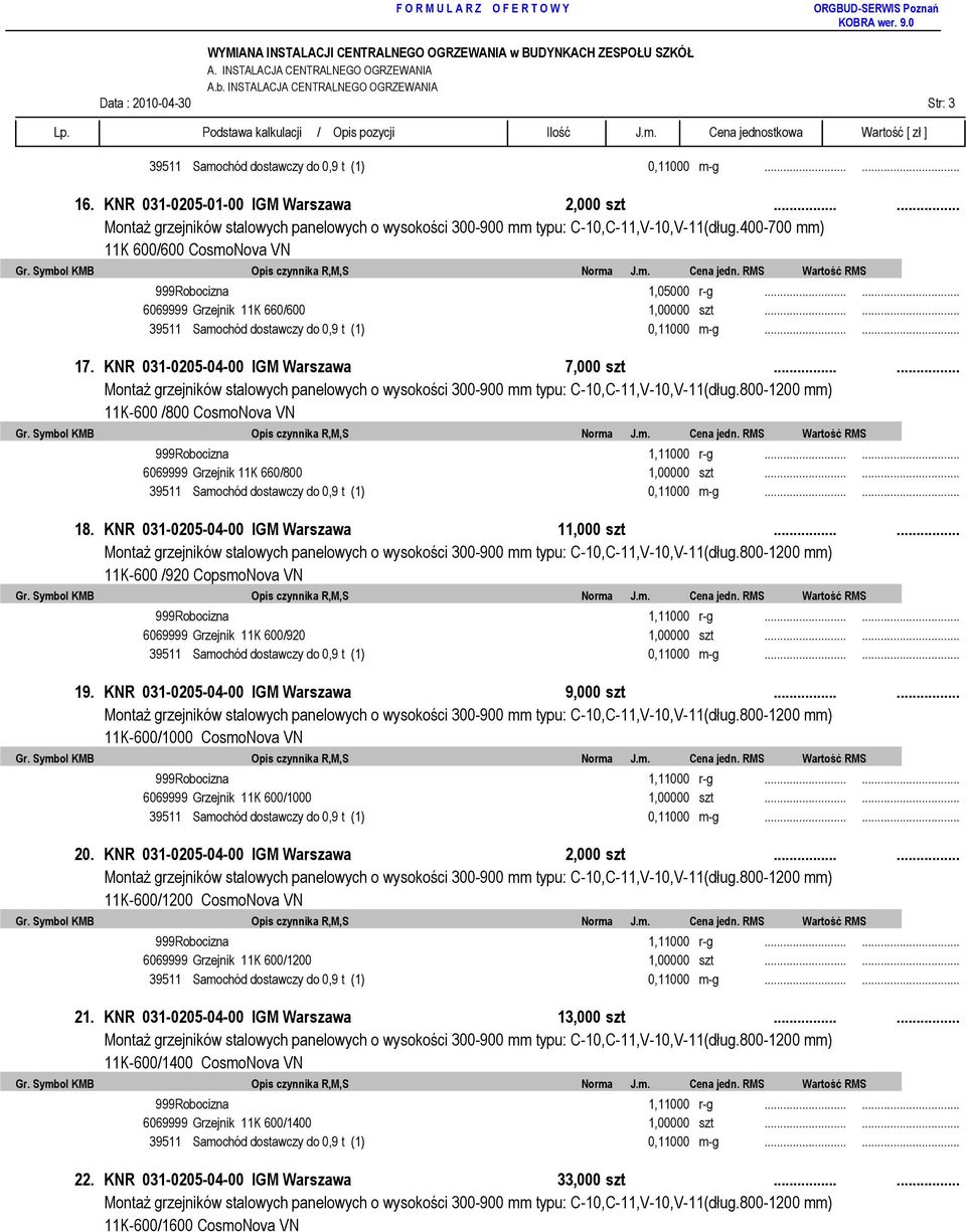 ..... 39511 Samochód dostawczy do 0,9 t (1) 0,11000 m-g...... 17. KNR 031-0205-04-00 IGM Warszawa 7,000 szt...... 11K-600 /800 999Robocizna 1,11000 r-g...... 6069999 Grzejnik 11K 660/800 1,00000 szt.