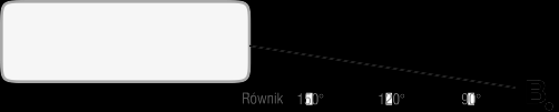 Zadanie 28. ( 4 pkt.