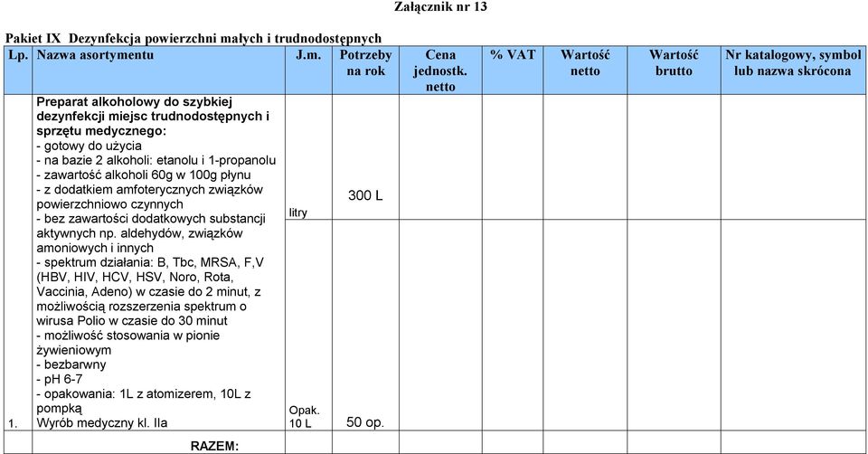 np. aldehydów, związków amoniowych i innych - spektrum działania: B, Tbc, MRSA, F,V (HBV, HIV, HCV, HSV, Noro, Rota, Vaccinia, Adeno) w czasie do 2 minut, z możliwością rozszerzenia spektrum