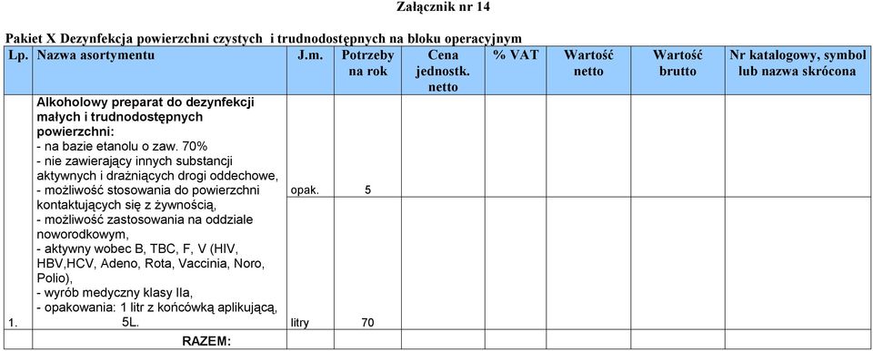 70% - nie zawierający innych substancji aktywnych i drażniących drogi oddechowe, - możliwość stosowania do powierzchni kontaktujących się z