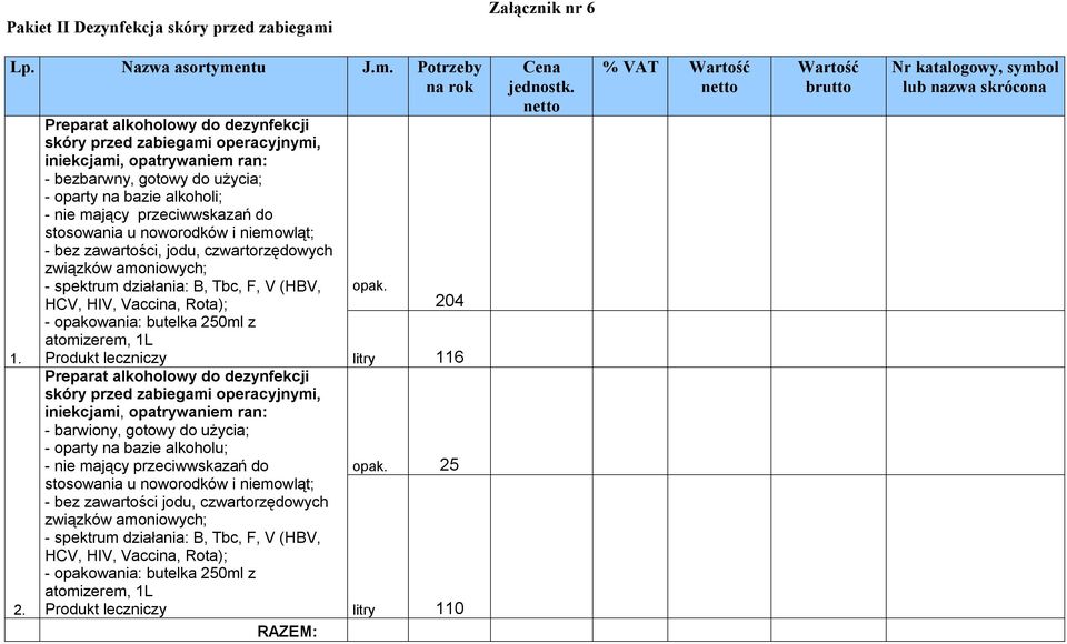 HCV, HIV, Vaccina, Rota); 204 - opakowania: butelka 250ml z atomizerem, 1L Produkt leczniczy litry 116 Preparat alkoholowy do dezynfekcji skóry przed zabiegami operacyjnymi, iniekcjami, opatrywaniem