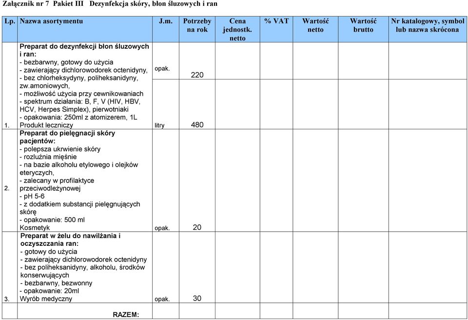 amoniowych, - możliwość użycia przy cewnikowaniach - spektrum działania: B, F, V (HIV, HBV, HCV, Herpes Simplex), pierwotniaki - opakowania: 250ml z atomizerem, 1L Produkt leczniczy litry 480