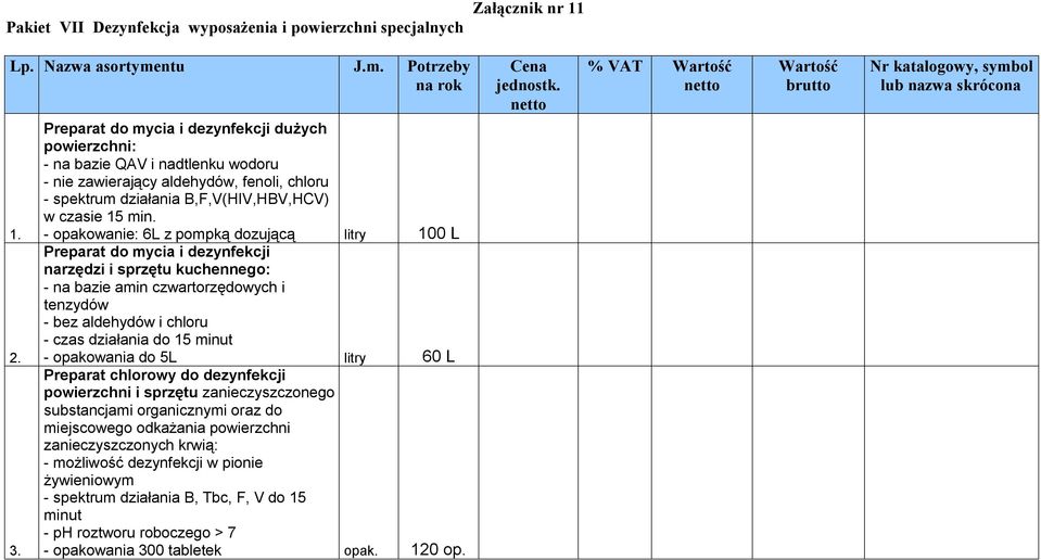 - opakowanie: 6L z pompką dozującą litry 100 L Preparat do mycia i dezynfekcji narzędzi i sprzętu kuchennego: - na bazie amin czwartorzędowych i tenzydów - bez aldehydów i chloru - czas działania do