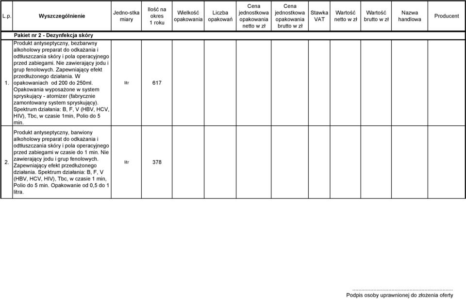 Spektrum działania: B, F, V (HBV, HCV, HIV), Tbc, w czasie 1min, Polio do 5 min.