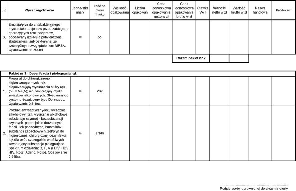 litr 55 Razem pakiet nr 2 Pakiet nr 3 - Dezynfekcja i pielęgnacja rąk Preparat do chirurgicznego i higienicznego mycia rąk, niepowodujący wysuszania skóry rąk (ph = 5-5,5); nie zawierający mydła i