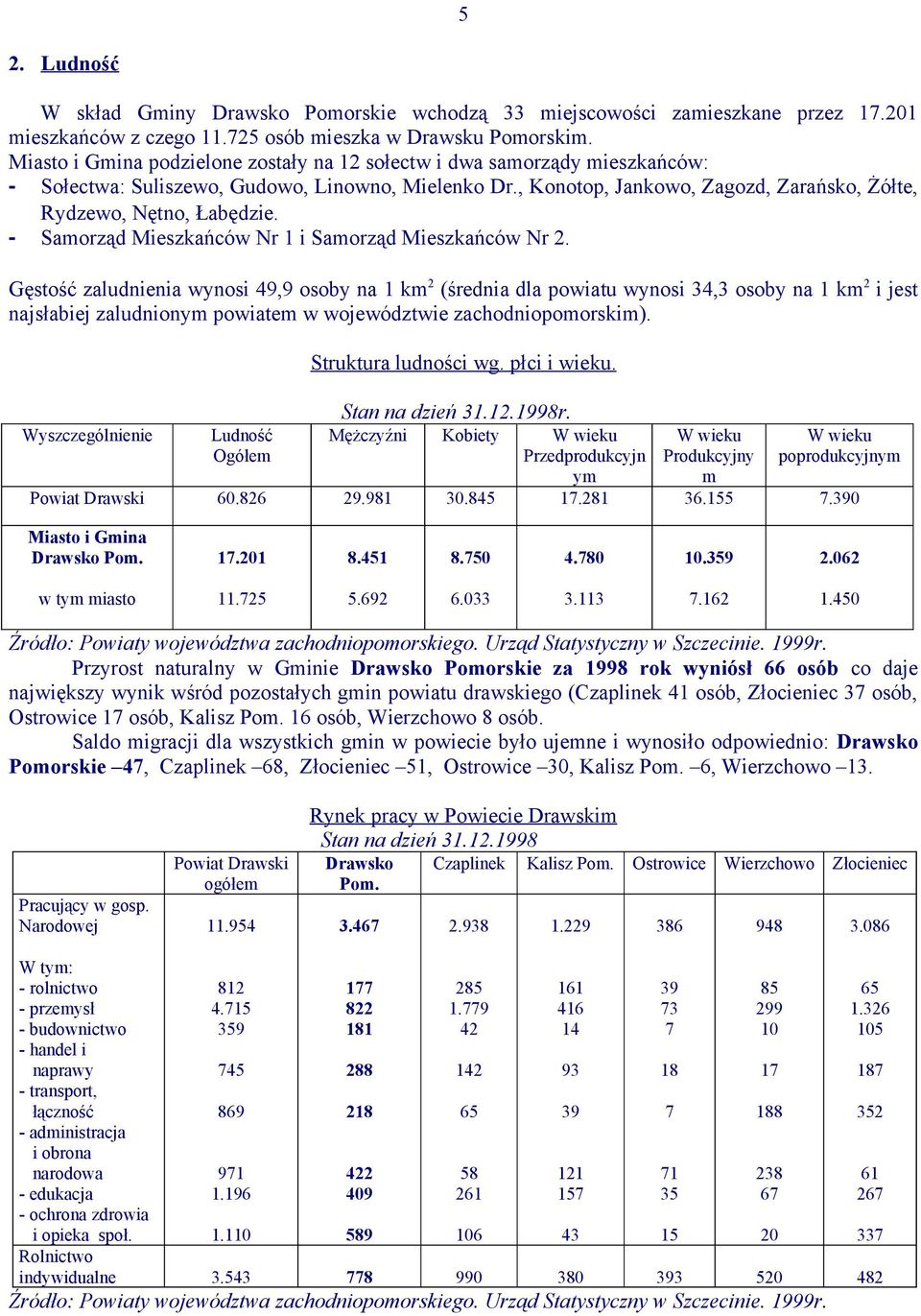 - Samorząd Mieszkańców Nr 1 i Samorząd Mieszkańców Nr 2.