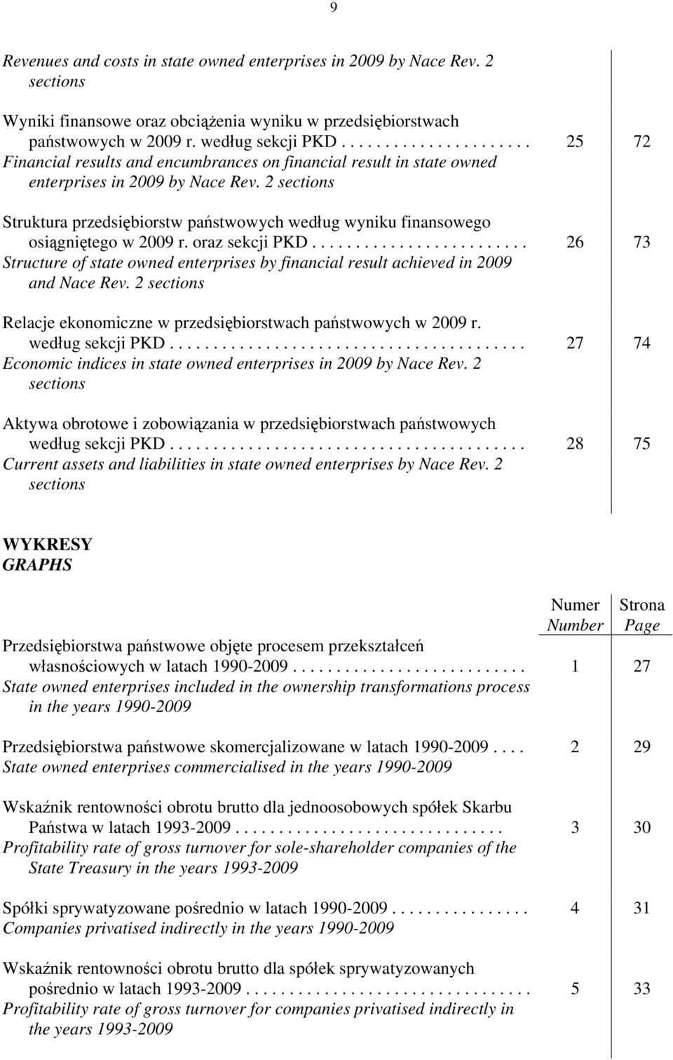2 sections Struktura przedsiębiorstw państwowych według wyniku finansowego osiągniętego w 2009 r. oraz sekcji PKD.