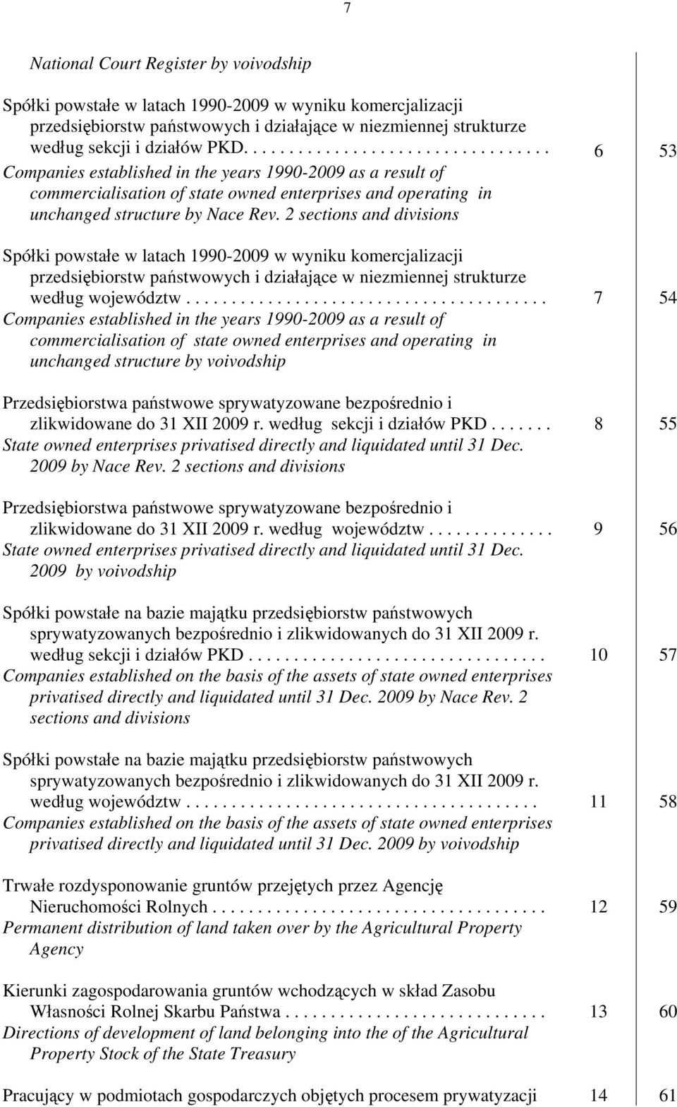 2 sections and divisions Spółki powstałe w latach 1990-2009 w wyniku komercjalizacji przedsiębiorstw państwowych i działające w niezmiennej strukturze według województw.