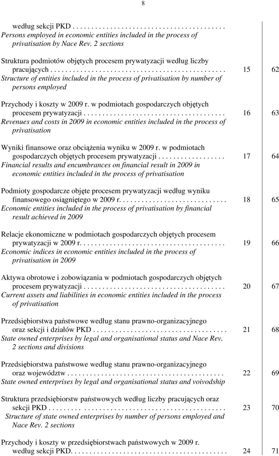 .............................................. 15 62 Structure of entities included in the process of privatisation by number of persons employed Przychody i koszty w 2009 r.