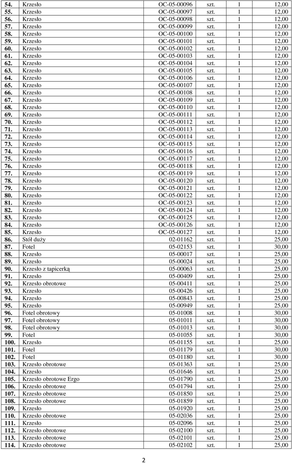 Krzesło OC-05-00106 szt. 1 12,00 65. Krzesło OC-05-00107 szt. 1 12,00 66. Krzesło OC-05-00108 szt. 1 12,00 67. Krzesło OC-05-00109 szt. 1 12,00 68. Krzesło OC-05-00110 szt. 1 12,00 69.