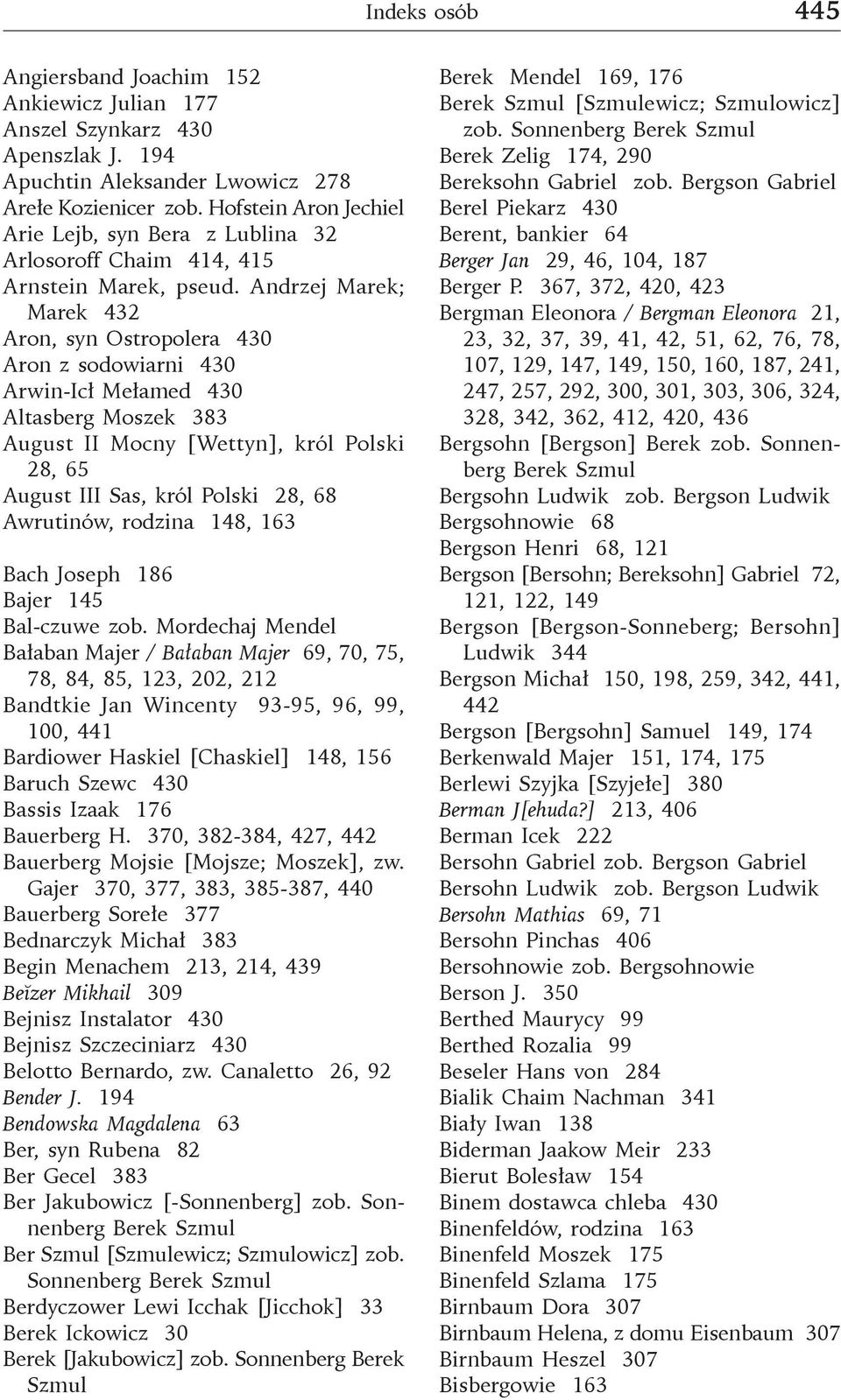 Andrzej Marek; Marek 432 Aron, syn Ostropolera 430 Aron z sodowiarni 430 Arwin-Ic Me amed 430 Altasberg Moszek 383 August II Mocny [Wettyn], król Polski 28, 65 August III Sas, król Polski 28, 68